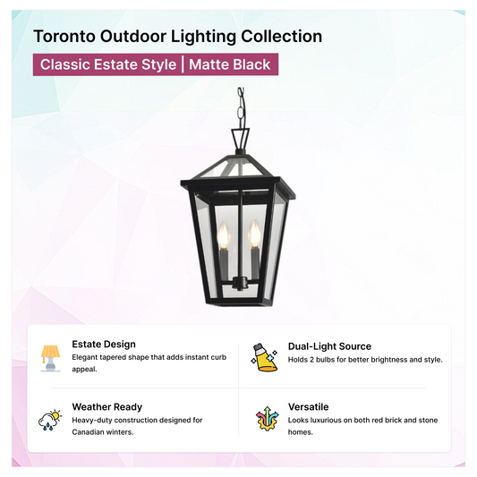 Toronto Outdoor Lighting Collection | Classic Estate Style | Matte Black
Estate Design