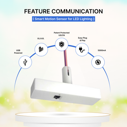 Smart Motion Sensor for LED Lighting | PIR & Microwave Options
Feature Communication | Selix Kala