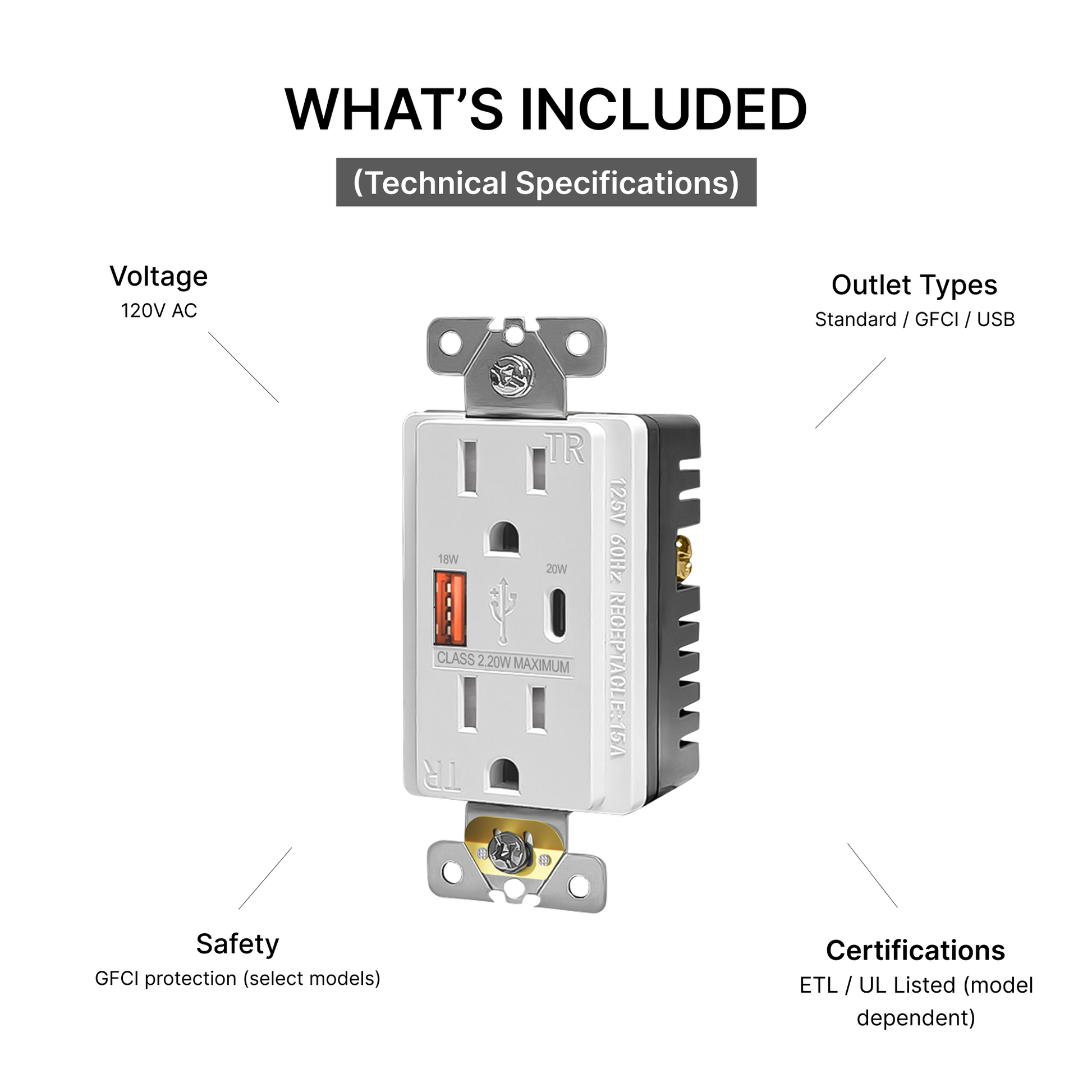 Decorator Wall Power Outlets | 15A | Standard, GFCI & USB Options-whats-include