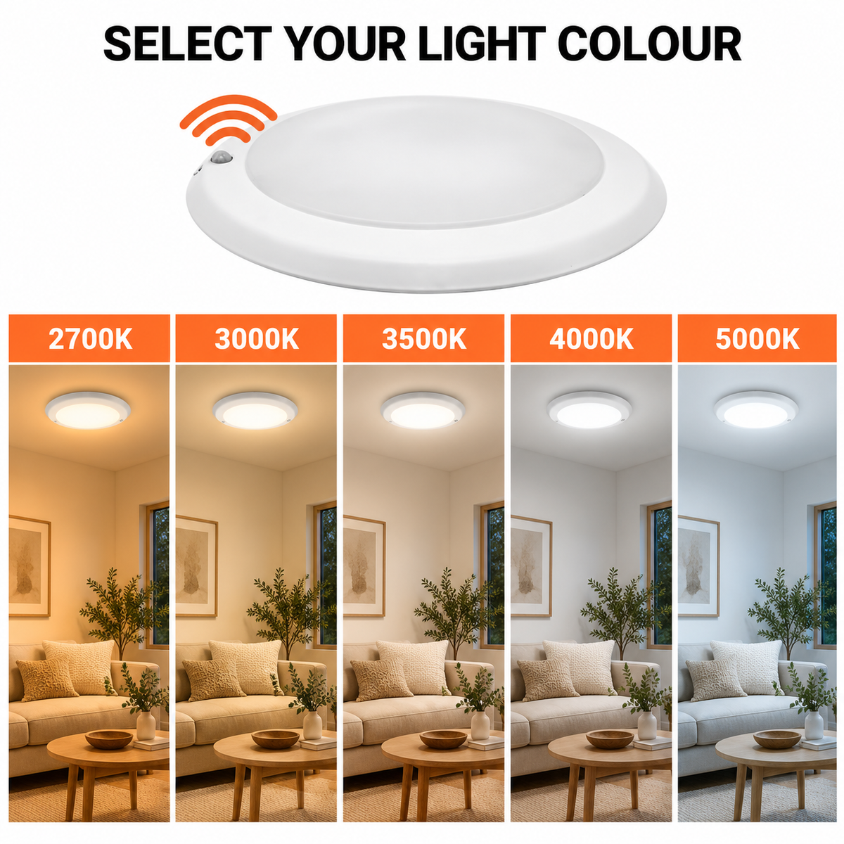 6-inch 15W LED disk downlight: Selectable colour-temperature comparison illustration