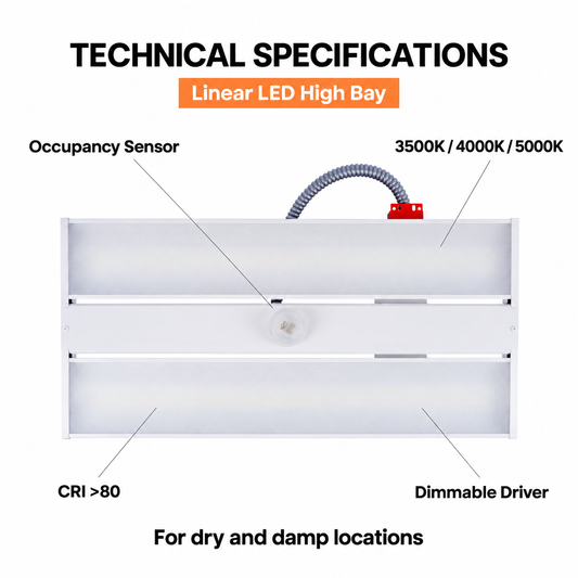Linear high bay specifications: occupancy sensor, 3CCT, CRI above 80 and dimmable driver