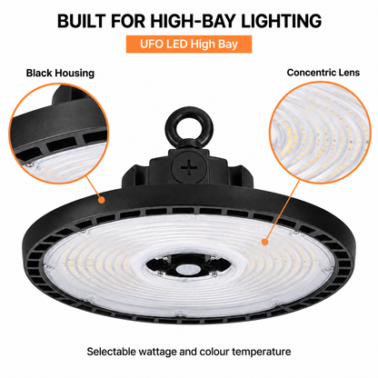 UFO high bay black housing and concentric lens details
