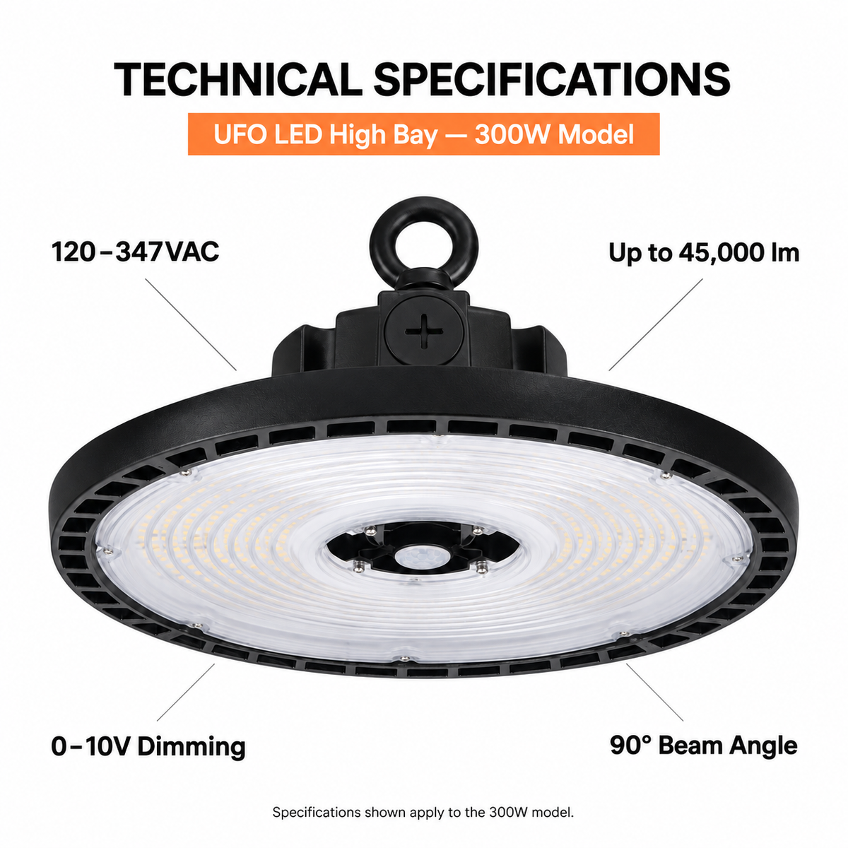 300W UFO high bay specifications: 120–347VAC, up to 45,000 lumens, 0–10V dimming and 90-degree beam